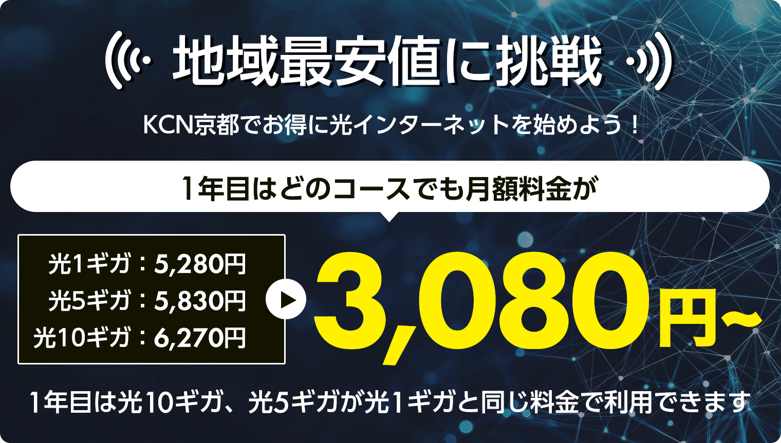 地域最安値に挑戦 KCN京都でお得に光インターネットを始めよう！1年目はどのコースでも月額料金(光1ギガ：5,280円、光5ギガ：5,830円、光10ギガ：6,270円)が3,080円～1年目は光10ギガ、光5ギガが光1ギガと同じ料金で利用できます