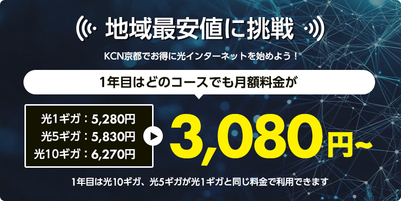 地域最安値に挑戦 KCN京都でお得に光インターネットを始めよう！1年目はどのコースでも月額料金(光1ギガ：5,280円、光5ギガ：5,830円、光10ギガ：6,270円)が3,080円～1年目は光10ギガ、光5ギガが光1ギガと同じ料金で利用できます