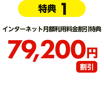 【特典1】インターネット月額利用料金割引特典 79,200円割引